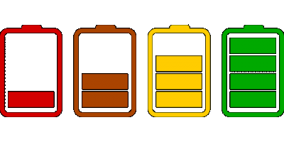 Useful Travel Tips for Business Trips