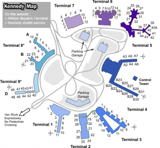 Limousine Service – New York Airport: Tips for Navigating JFK
